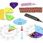 Ceas magnetic pentru fractii